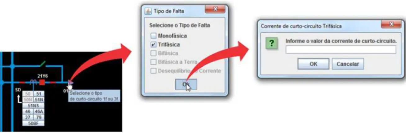 Figura 3.16: Seleção do tipo e valor da corrente de curto-circuito (Alimentador 01Y6)