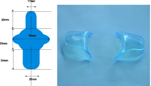 Figura  7  –  Esquema  para  corte  e  conformação  da  chapa  acrílica  para  confecção  dos  afastadores e fotografia da peça após a confecção 