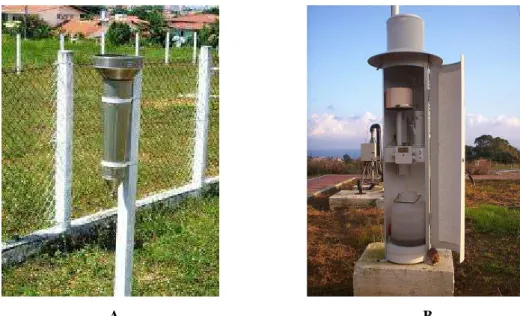 Figura 1 – Pluviômetro tipo ville de Paris (A) e Pluviógrafo convencional (B). 