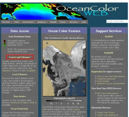 Figura 5. Página do OceanColorWeb 