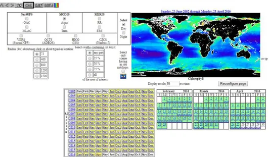 Figura 6. Layout da página para download dos dados do AQUA-MODIS adquiridos desde 2002