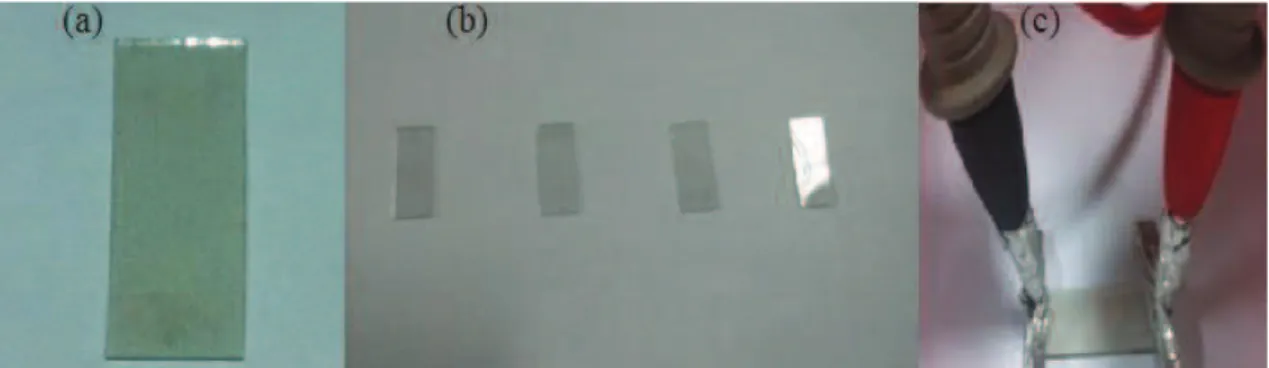 Figura 35 –  Imagens contendo (a) Lâmina de vidro após deposição da camada de FTO; 