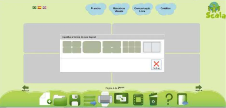 Figura 3 ­ Imagem do módulo Narrativas visuais e a visão dos layouts presentes no sistema 