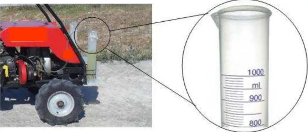 Figura  6-Vista  lateral  do  quadriciclo  agrícola  equipado  com  as  provetas  para  medição  do  consumo de combustível 