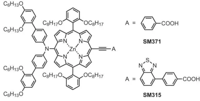 Figura 6 – Estrutura química dos corantes porfirínicos SM317 e SM315, que em DSSCs  apresentaram eficiência de 12% e 13% respectivamente 