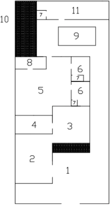 Figura 5: Disposição física da casa 
