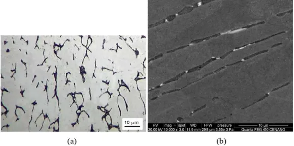 Fig. 3. Microstructure of un-aged weld metal: (a) LOM image; (b) SEM backscattered electron image.