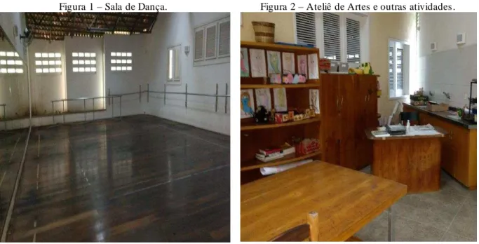 Figura 1  –  Sala de Dança.  Figura 2  –  Ateliê de Artes e outras atividades. 