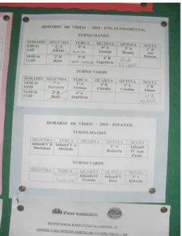 Figura 1  –  Horário de Vídeo: Educação Infantil e Ensino Fundamental  –  2010  Fonte: Arquivo pessoal
