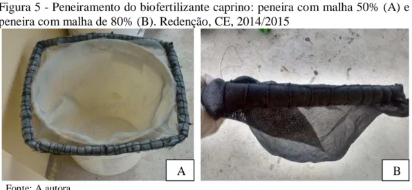 Figura 5 - Peneiramento do biofertilizante caprino: peneira com malha 50% (A) e  peneira com malha de 80% (B)