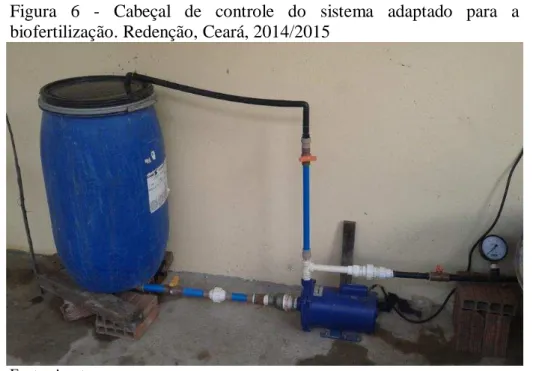 Figura  6  -  Cabeçal  de  controle  do  sistema  adaptado  para  a  biofertilização. Redenção, Ceará, 2014/2015 