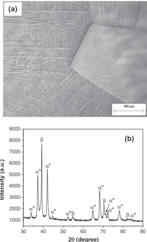 Fig. 1b shows XRD patterns of the Ti–35Nb alloy in the solution heat-treated condition