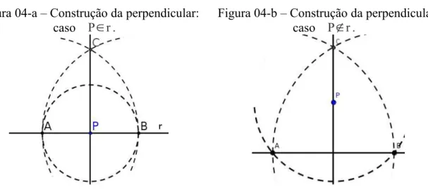 Figura 04-a – Construção da perpendicular: 