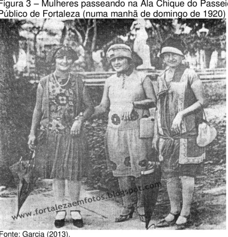 Figura 3  –  Mulheres passeando na Ala Chique do Passeio  Público de Fortaleza (numa manhã de domingo de 1920) 