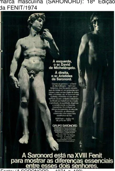 Figura 9  –  Primeira Exposição do Ceará com  marca  masculina  (SARONORD):  18ª  Edição  da FENIT/1974 