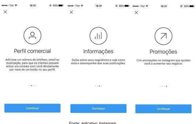 Figura 1 – Instruções de como criar um perfil comercial no Instagram 