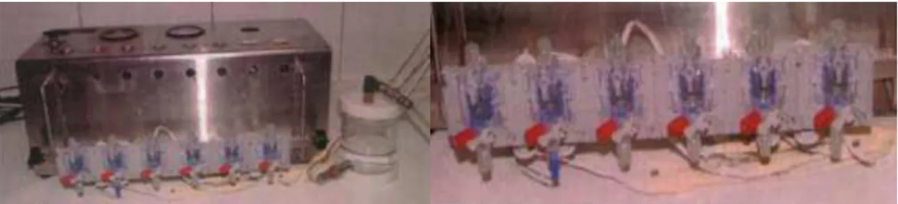 Figura 13-  Sistema de  infusão  de água de baixa  complacência (à esquerda), transdutores  de pressão (à direita)