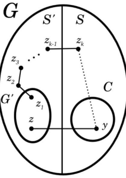 Figura 11 – Esquema para prova do Teorema 3.1