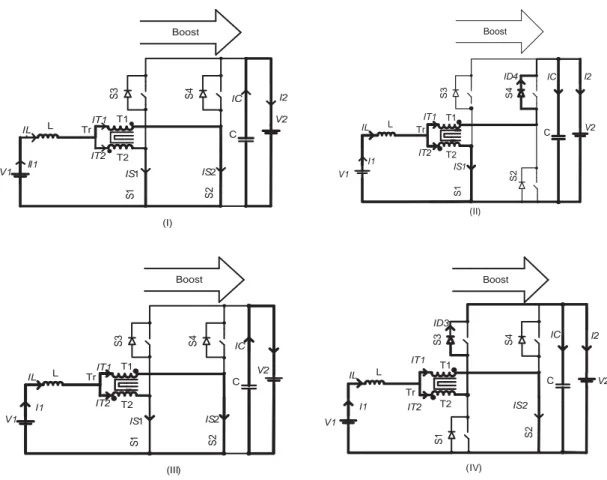 Figura 2.6- Etapas de operação do conversor no modo boost 