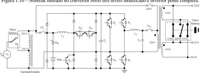 Figura 1.10   Nobreak baseado no conversor boost três níveis modificado e inversor ponte completa