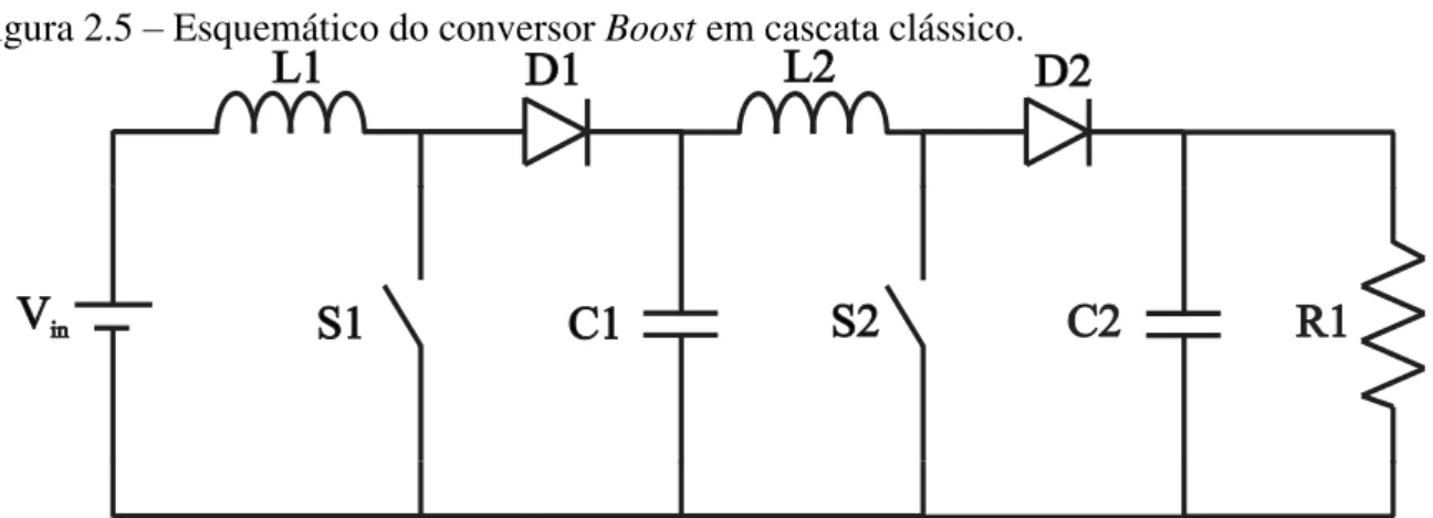 Figura 2.5  –  Esquemático do conversor Boost em cascata clássico. 