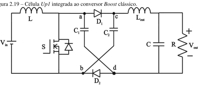 Figura 2.19  –  Célula Up1 integrada ao conversor Boost clássico. 
