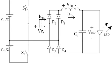 Figura 3.1 - Diagrama do circuito do conversor com capacitor chaveado para LEDs. 