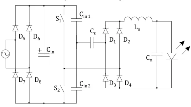 Figura 3.23 - Circuito completo. 