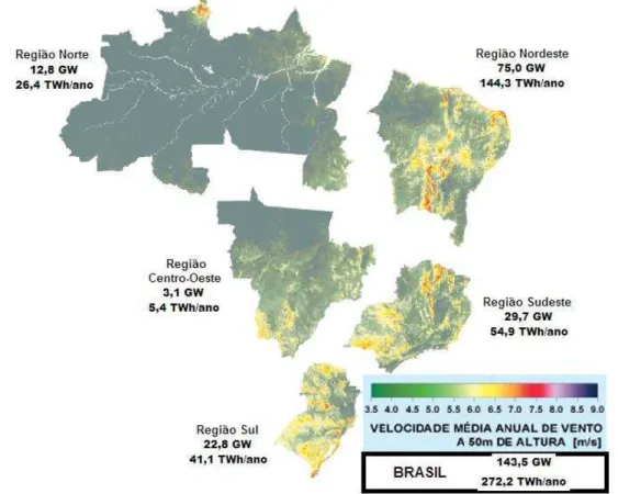 Figura 7 – Atlas Estimativo Eólico por Regiões do Brasil – Potência instalável (GW) e Energia                    anual capaz de ser produzida (TWh) – Fonte: Cresesb, 2001