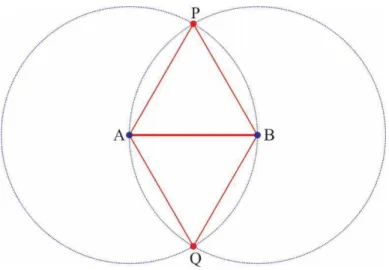 Figura 2.9: Dois triângulos Equiláteros 