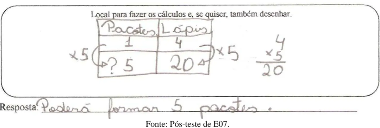 Figura 34 – Proporção simples - divisão por quota - operador escalar por multiplicação