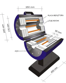 Figura 3.5 - Foto da lâmpada halógena com solda prata nos terminais.