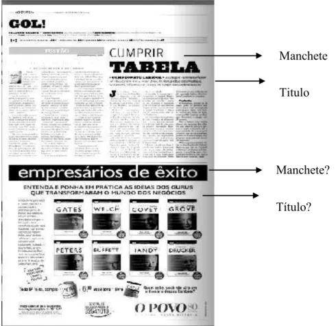 Figura 8 Anúncio versus notícia  