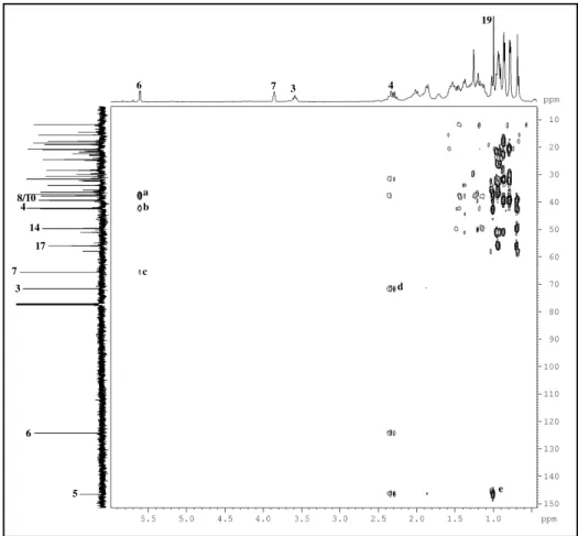 Figura  39:  Espectro  de  correlação  heteronuclear  1 H,  13 C  –  HMBC  (500,  125  MHz,  CDCl 3 ) de P-4  HO CH 3 OH H H H35 7 cb48 a d e 1963717145 4 19 edc6738/104ba