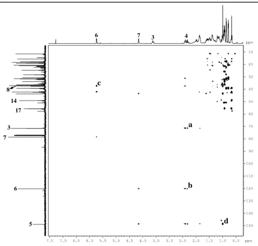 Figura  52:  Espectros  de  correlação  heteronuclear  1 H,  13 C  –  HMBC  (500,  125  MHz,  CDCl 3 ) de P-7  6 7 3 456 d3ab8c71714673456d3ab8c71714 HO OOH H H H35 7 14 17 24 258 a b cd