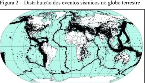 Figura 2 – Distribuição dos eventos sísmicos no globo terrestre 