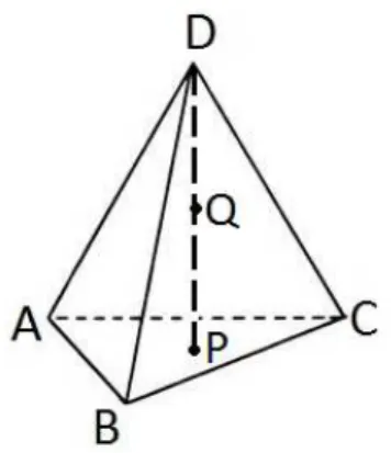 Figura 2.5: Envolt´oria convexa dos pontos A, B, C e D.