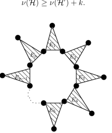 Figura 4.3: Ilustrac¸˜ao para a prova do Lema 4.2.1 no caso de uma coroa de tamanho par.