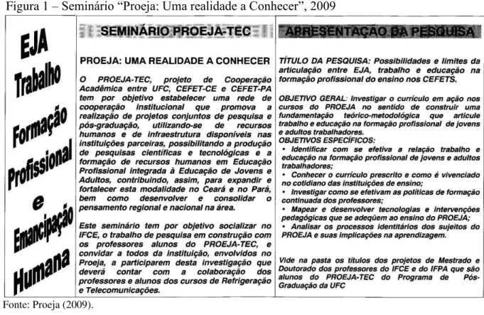 Figura 2 – Seminário “Proeja-Tec no Ceará: Pensando a Formação profissional de Jovens e  Adultos no IFCE”, 2011