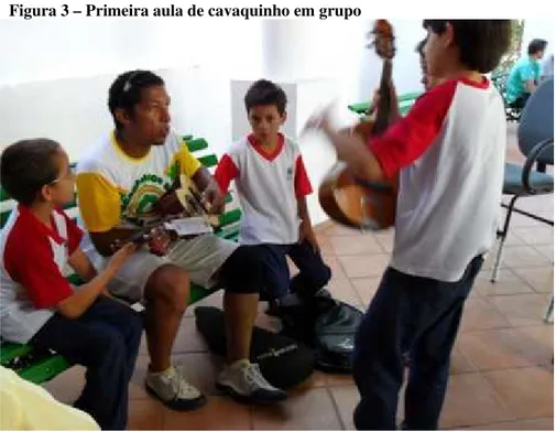 Figura 3 – Primeira aula de cavaquinho em grupo 