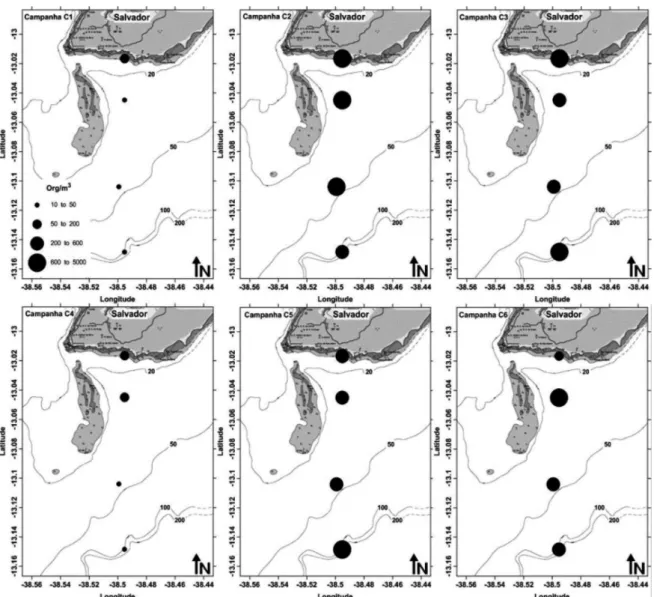 Figura 3 – Densidade total do zooplâncton obtida na plataforma continental de Salvador, Bahia, durante o período de abril  de 2013 a janeiro de2014.
