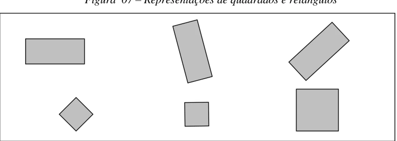 Figura  07  –  Representações de quadrados e retângulos 
