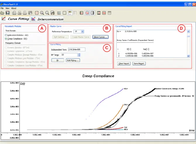 Figure 3 – main screenshot of ViscoTool. 