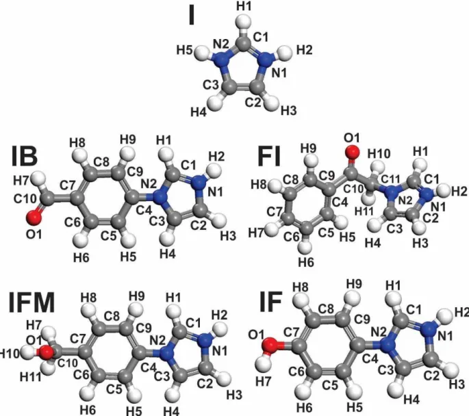 Figura 1 - Desenho bidimensional das estruturas químicas das moléculas orgânicas estudadas  como  inibidores  de  corrosão  do  aço  carbono  em  HCl  10 -1   mol  L -1 :  Imidazol  (I),   4-(1H-Imidazol-1-il)benzaldeido  (IB),    [4-(1H-Imidazol-1-il)-Fen