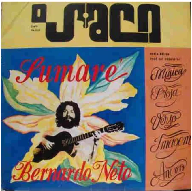 Figura 5: Em 1988, a Revista Cultural O Saco, publicada em Fortaleza voltou a circular, depois de ficar mais de  10 anos sem editar um novo número