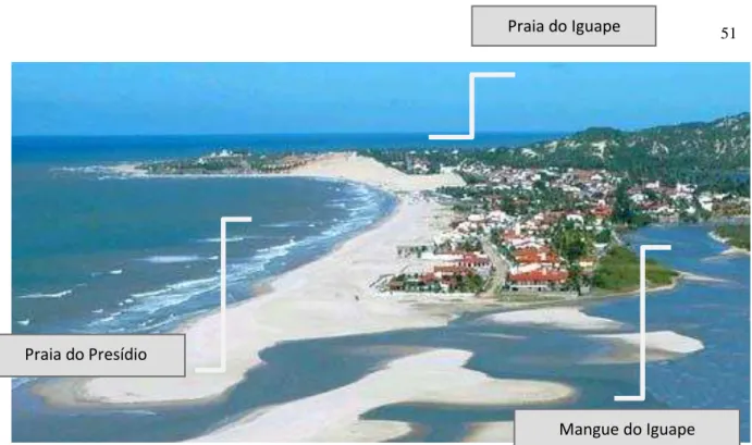 Figura 8-Abertura do canal entre a praia do Presídio e o mangue do Iguape. 