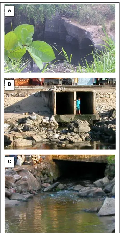 Figura 2: Galerias amostradas: Ponto 1- Leste-Oeste (A), Ponto 2- Náutico (B) e Ponto 3- Riacho  Maceió (C)