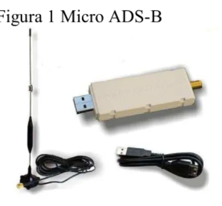 Figura 1 Micro ADS-B 