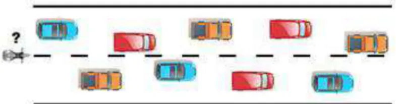 Figura 3: Via de trânsito curta e estreita 