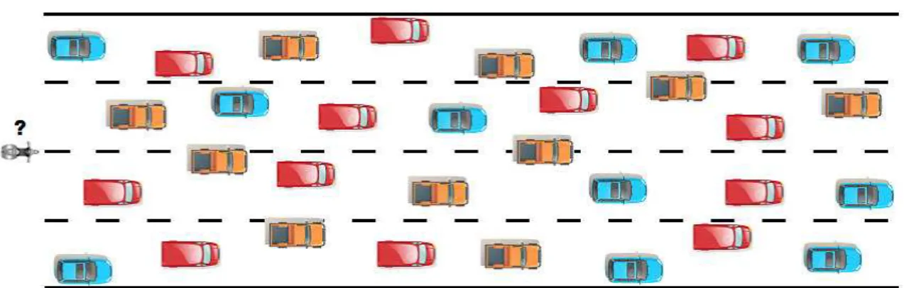 Figura 5: Via de trânsito comprida e larga 